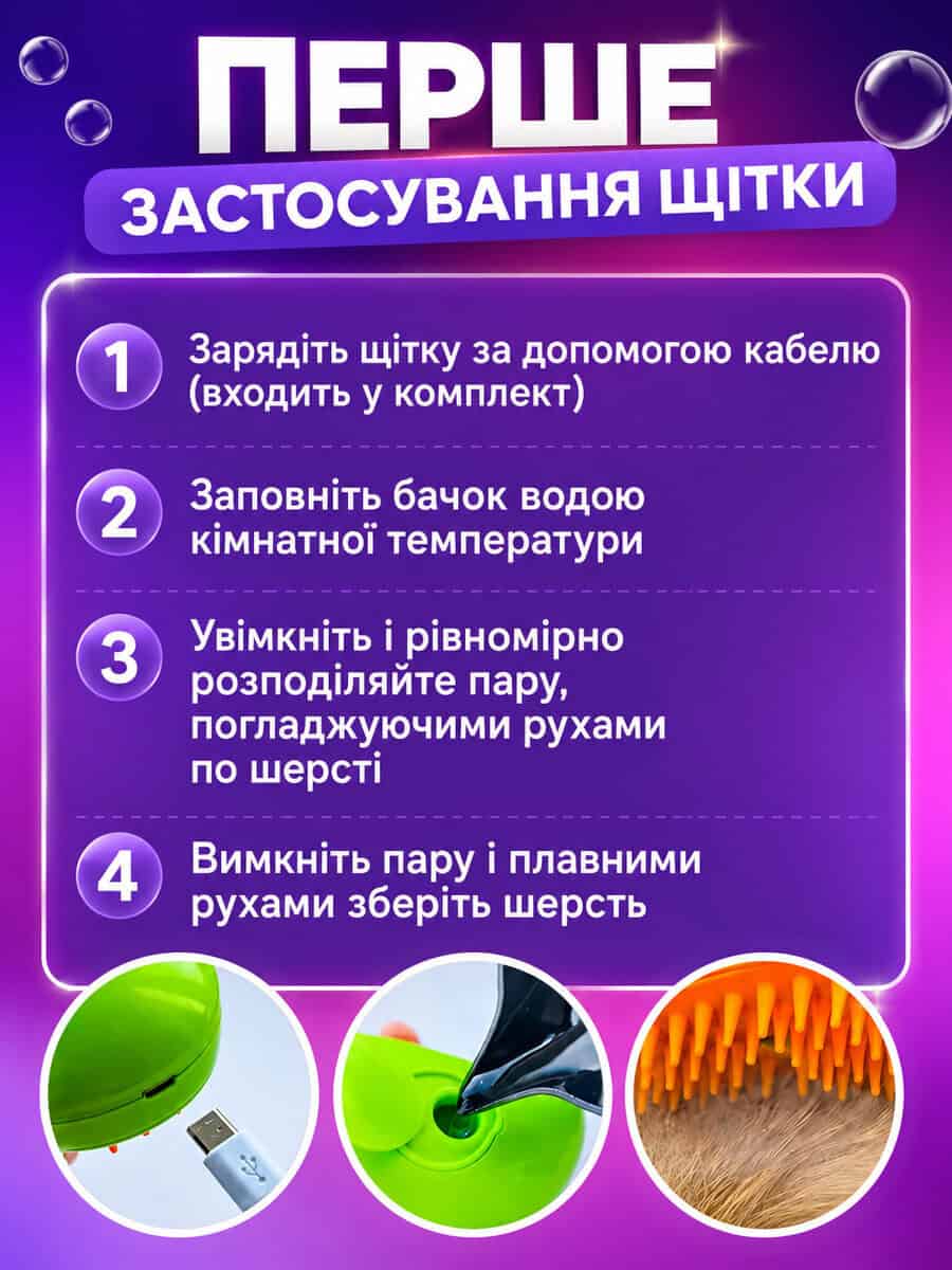 Використання на різних тваринах