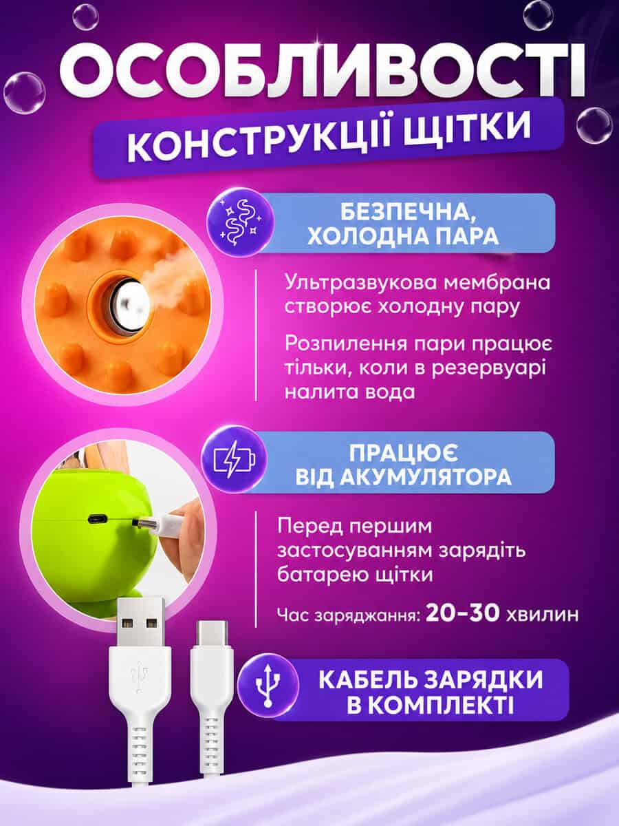 Відгук
